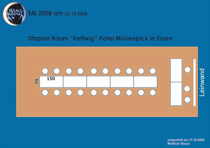 Sitzplan Turnier 2008 Essen